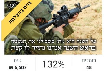 הסתיים בהצלחה מסחררת קמפיין שנה טובה למען חיילים בודדים!